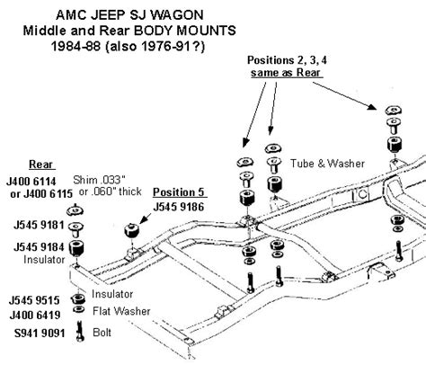 jeep cj7 body mount diagram 
